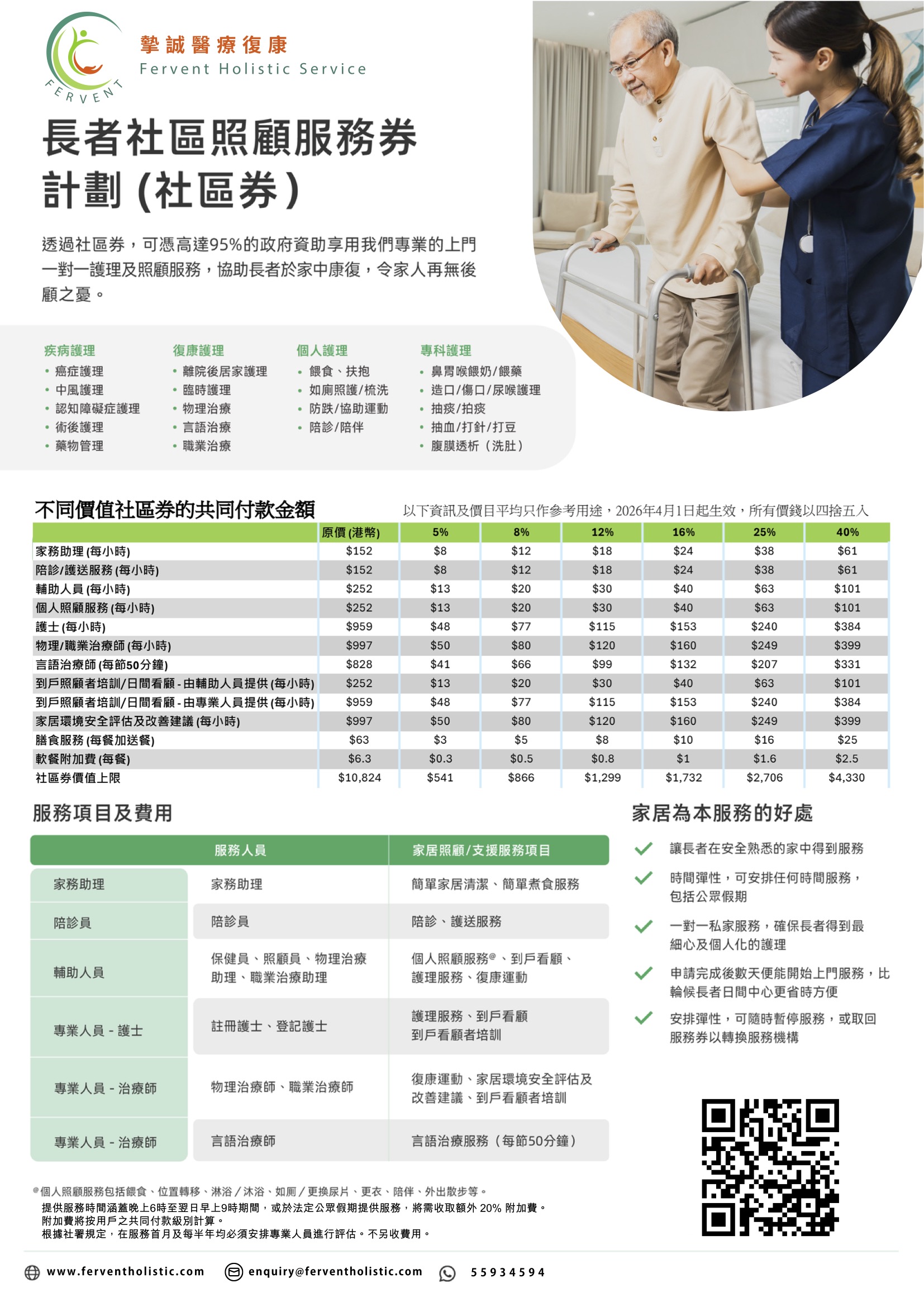 社區券